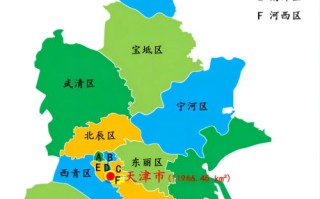 天津区域号牌限行规定周六限行吗-天津区域号牌限行规定