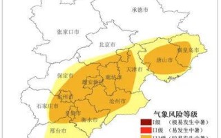 保定天气预报30天查询-保定天气预报30天查询准确