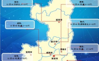 咸阳天气预报30天准确率高吗-咸阳天气预报30天