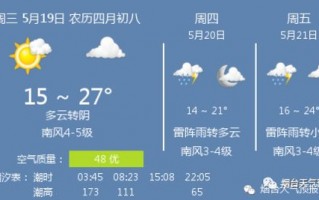 河南天气预报视频-河南天气预报视频今天