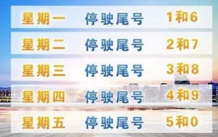 限号当天几点能开车还是外地车牌-限号当天几点能开车