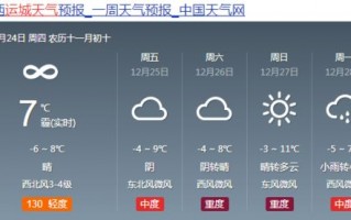 运城天气预报15天查询-运城天气预报15天查询免费