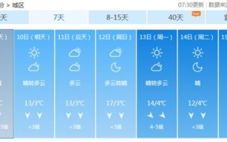 山西大同天气预报15天-山西大同天气预报15天查询百度地图山西∵