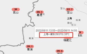 上海浦东天气24小时预报-上海浦东天气实时查询