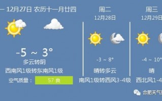 合肥天气预报查询-合肥天气预报查询一周15天