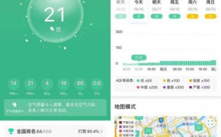 未来90天天气预报查询软件-未来90天天气预报情况