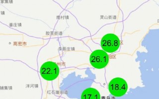 青岛天气预报30天准确-青岛天气预报30天