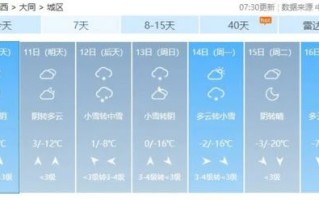 大同天气预报15天查询最新消息-大同天气预报15天查询
