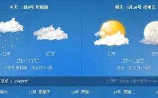 联播天气预报中国天气网-天气预报中国天气网