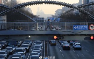 北京小客车限号时间表2022年-北京小客车限号时间表2022