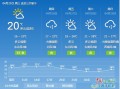 南昌天气预报30天准确-南昌天气预报30天准确一个月查询天气网