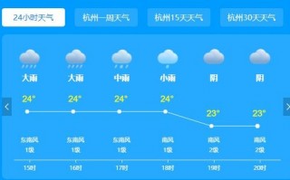 杭州天气预报一周7天-杭州天气预报一周7天10天15天