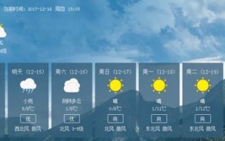 抚州天气预报30天查询-抚州天气预报30天查询泰国