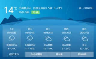 呼和浩特天气预报15天查询百度-呼和浩特天气预报15天