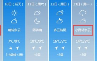 未来一周天气变化-未来一周天气状况