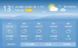 西宁天气预报七天预报天气情况-西宁天气预报七天