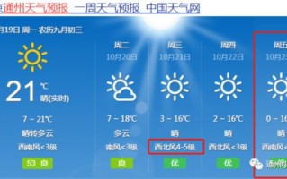 9月1日到9月30日天气预报苏州-9月1日到9月30日天气预报