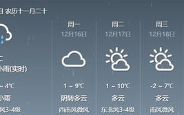 下载河南天气预报-下载河南天气预报