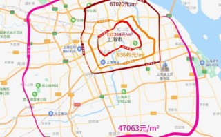 上海外牌内环地面限行区域-上海外牌内环地面限行时间