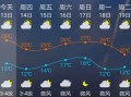 宁海天气预报15天查询-宁海天气预报15天查询结果