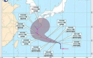 江阴天气预报15天查询结果最新消息-江阴天气预报15天查询