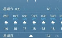 西安天气预报一周7天精准吗-西安天气预报一周7天