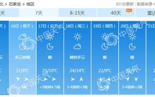 石家庄天气预报30天查询-石家庄天气预报30天
