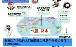 历史天气查询2345-元江历史天气查询2345