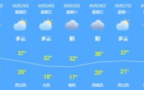 金华天气预报30天-金华天气预报30天一个月查询