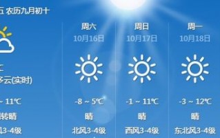 太原天气预报15天-太原天气预报15天气预报一周