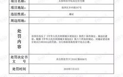 太原限号被拍一天内罚款几次-太原限号一天被拍多次,怎么处罚?