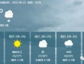 邓州天气预报15天-邓州天气预报15天查询南阳预报查询结果