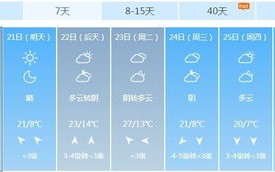 迁西天气预报一周天气查询-迁西天气预报一周天气