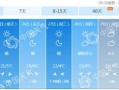 北京最近一周天气预报30天-北京最近一周天气预报