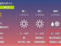 内蒙古天气预报15天查询结果表-内蒙古天气预报15天查询