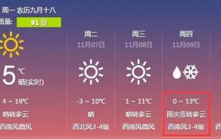 内蒙古天气预报15天查询结果表-内蒙古天气预报15天查询