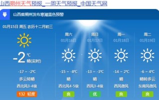 中国天气网官方网站手机版下载-中国天气网手机客户端