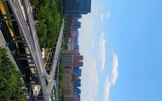 山东15日天气预报查询-山东潍坊天气预报15天查询