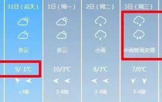 合肥天气预报15天查询百度六安-合肥天气预报15天查询百度