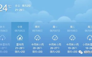 商洛天气预报最新-商洛天气预报15天