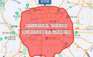 今日限号限行车尾号是多少北京-北京尾号限行轮换时间2024