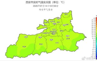 7月份西安天气预报-七月中旬西安天气