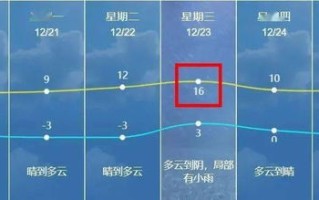 哈尔滨最近30天天气预报-哈尔滨未来15天天气预报
