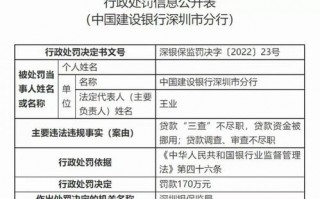 深圳限行扣分罚款多少-深圳限行扣多少分 罚款多少