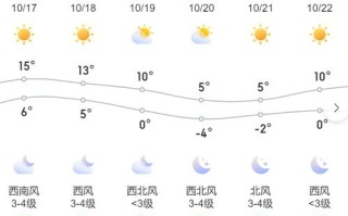湖北省武汉市天气预报15天查询百度-武汉市天气预报15天气