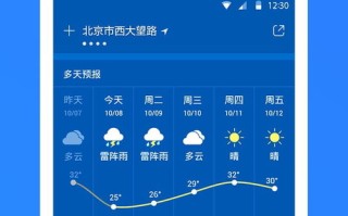 湘乡天气预报15天-湘乡天气预报15天准确