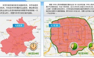 外地车在北京限行时间段几点到几点-外地车在北京限行时间和范围