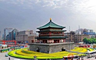 西安外地车限行吗-西安外地车限行吗?2024