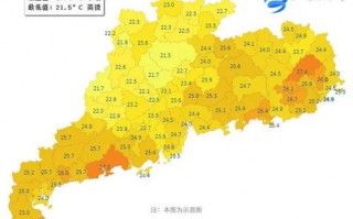 清远天气预报七天天气-清远天气预报7天天气