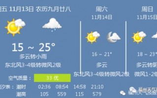 未来40天天气预报30天-未来天气预报40天查询